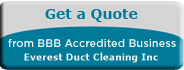 BBB Accredited Business badge for Everest Duct Cleaning with a 'Get a Quote' button.